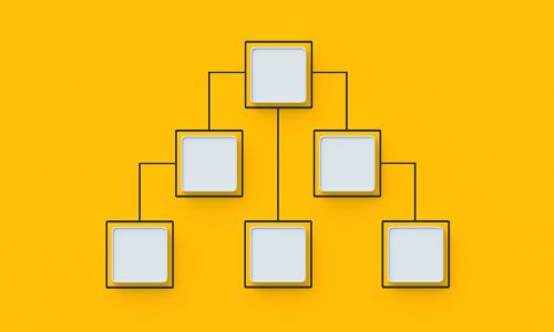 Organisation secrétaire